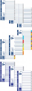 Sadalītājs  FORPUS 1-5 plastikāta A4